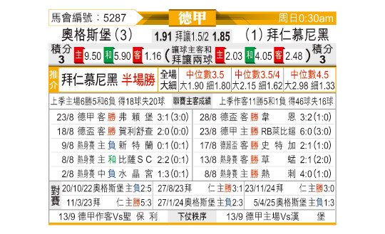[德甲] 奥格斯堡vs拜仁慕尼黑