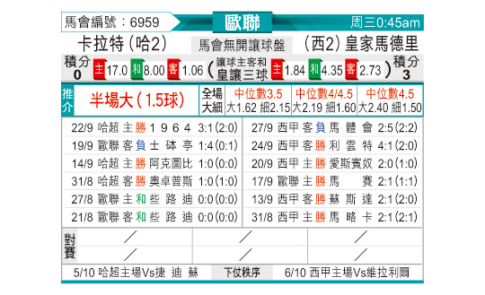 [欧冠] 阿拉木图凯拉特vs皇家马德里