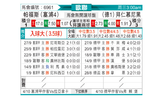 [欧冠] AEP帕福斯vs拜仁慕尼黑