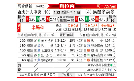 [������]����������vs�������ɶ�