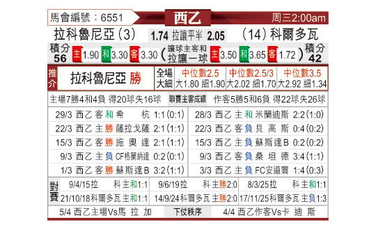 [����]����³����vs�ƶ�����