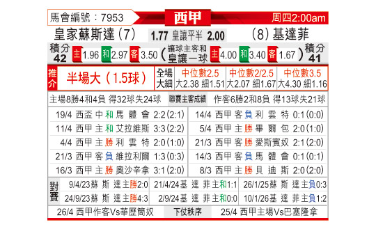 [����]�ʼ����vs������