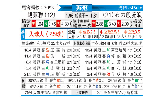 [Ӣ��]л�ƶ�����vs�����˱�