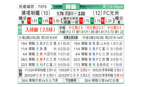 [��K��]��������vs����FC