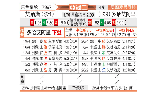 [�ǹ�]���ŵ�ʤ��vs�������