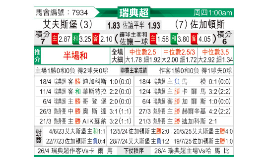 [��䳬]������˹��vs�ȶ��ӵ�