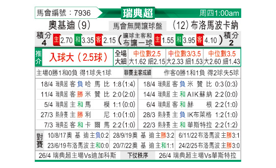 [��䳬]�¶�������vs������������