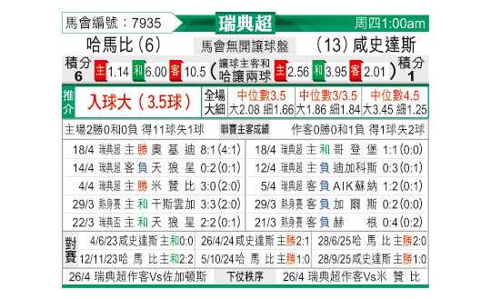 [��䳬]������vs����ķ˹����