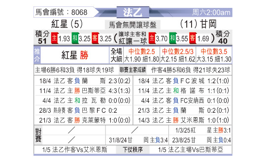 [����]���� vs �ʸ�