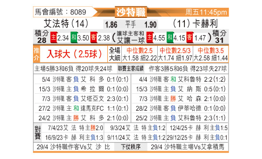 [ɳ����]��������vs�����غ���