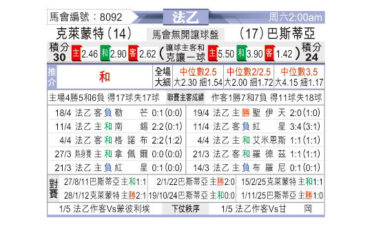 [����]������vs��˹����
