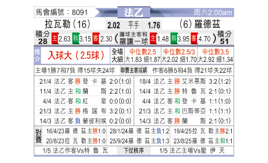 [����]������vs�޵���