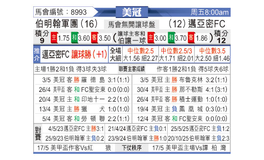 [������]����������vs������FC