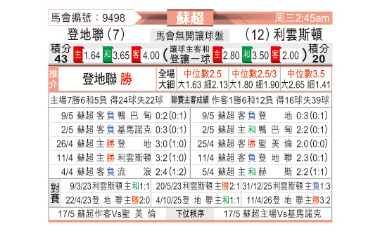 [�ճ�]�˵���vs����˹��