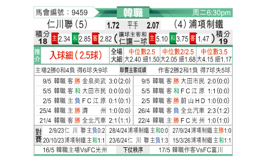 [��K��]�ʴ�����vs��������